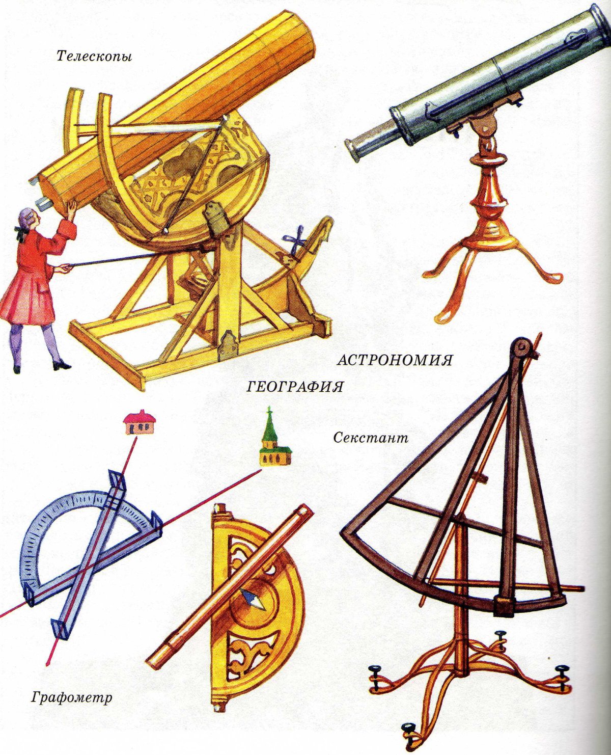 Изобретения м в Ломоносова