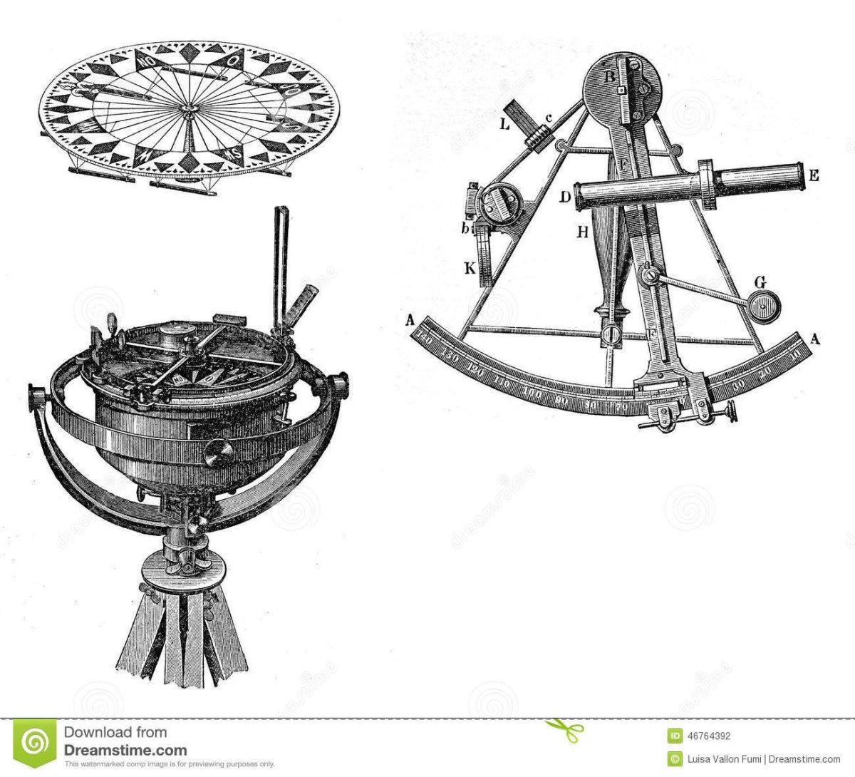 Приборы для навигации в древности