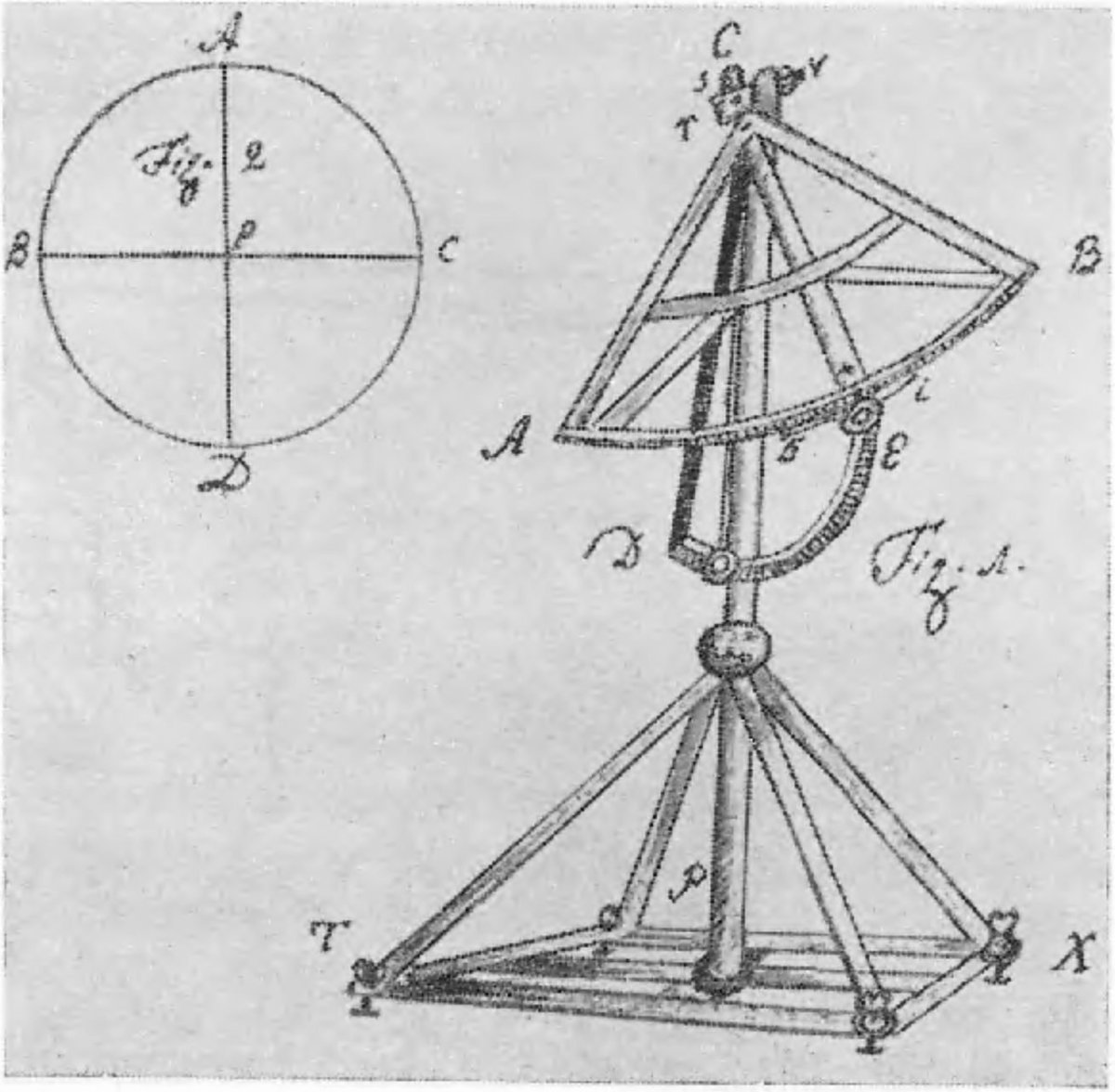 Ломоносов Михаил Васильевич изобретения