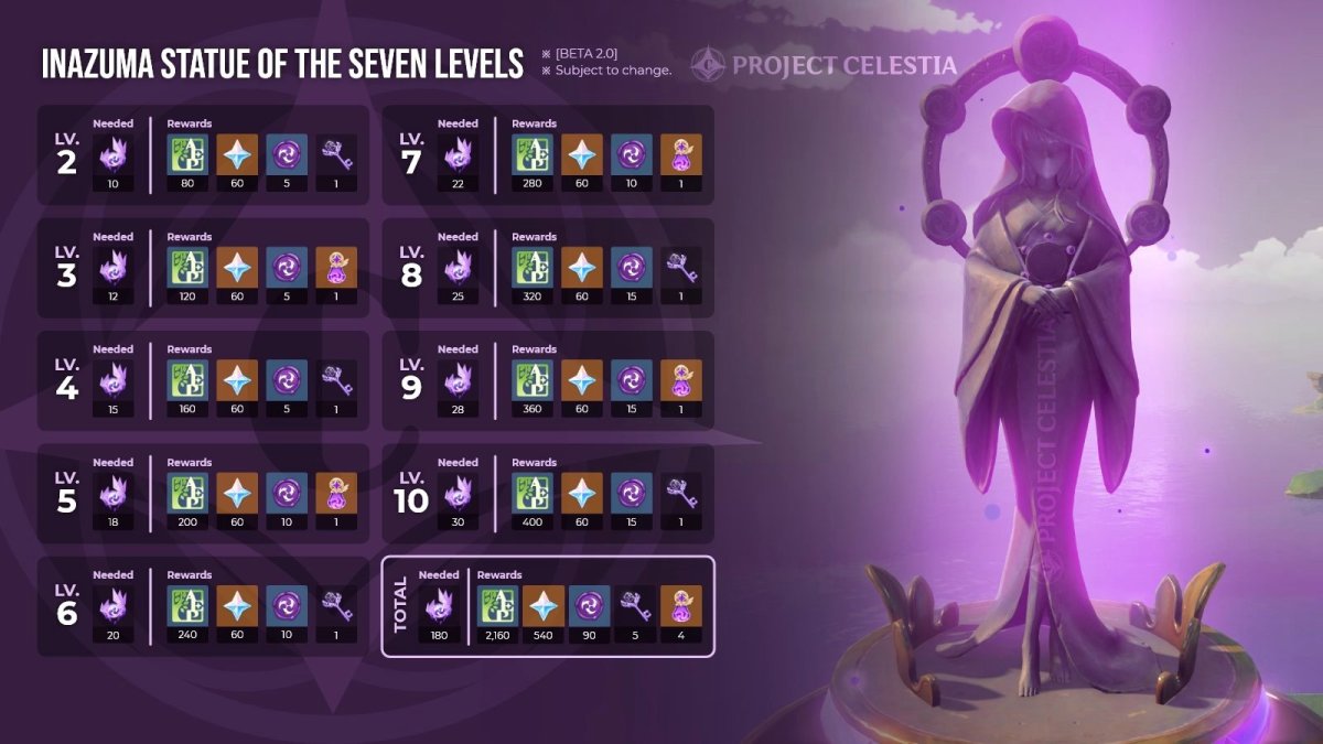 Меч сёгун Райден Геншин