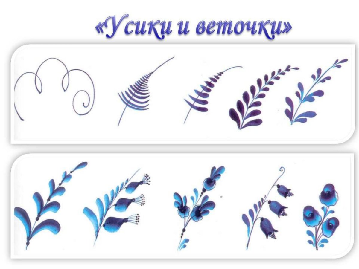 Рисование кокошник Гжель