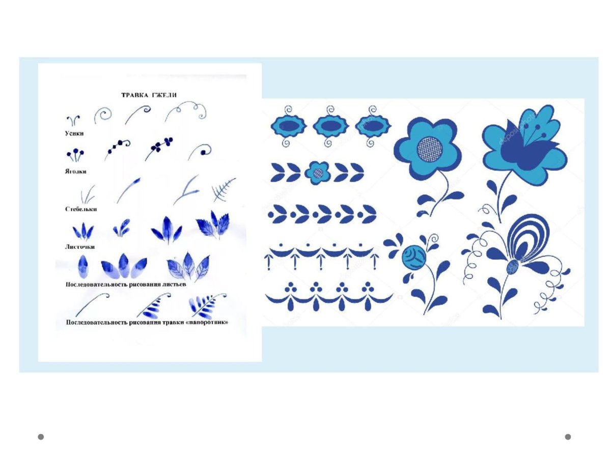 Альбом Гжель для детей