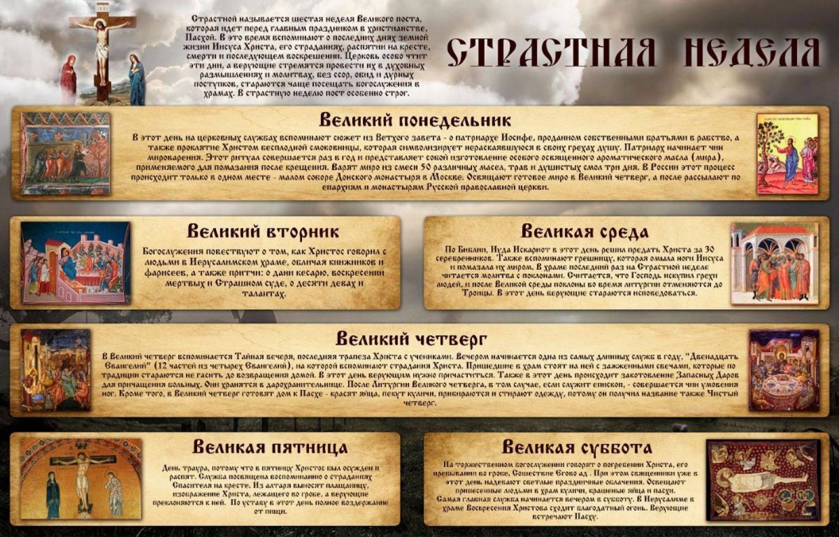 Православная Трапеза на Рождественский пост.