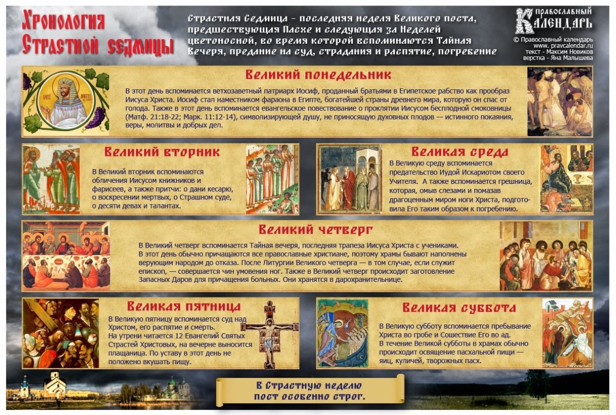 Страстная седмица открытки