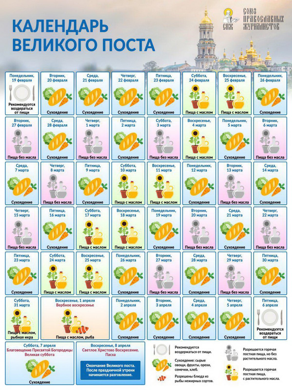 Пост 2020 календарь питания по дням