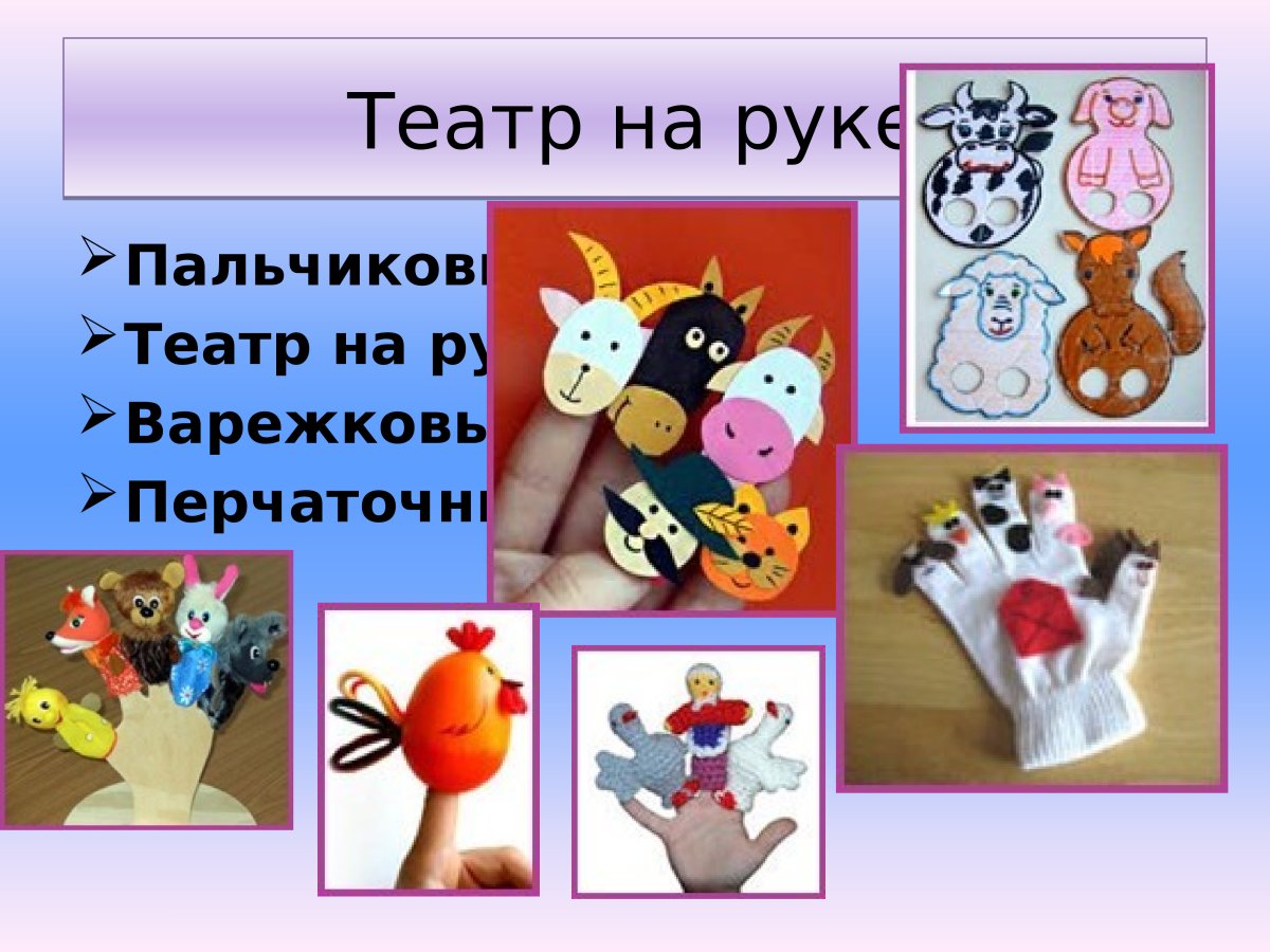 Проект по технологии кукольный театр в начальной школе