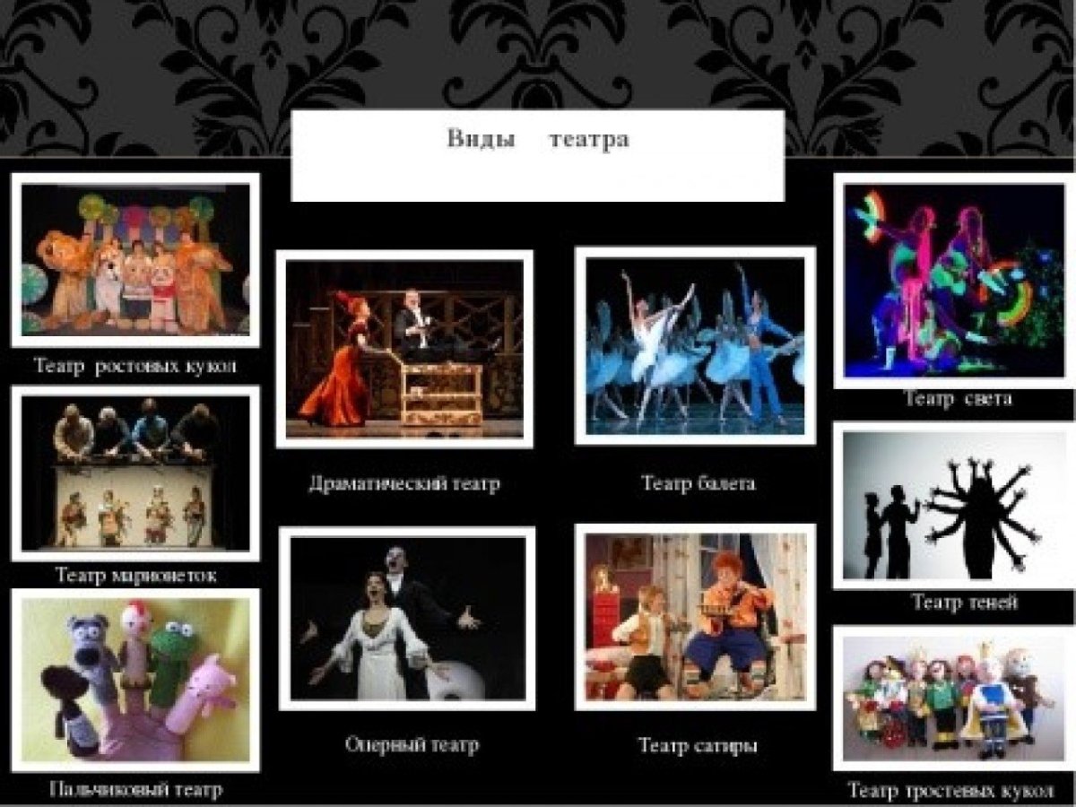 Виды театров
