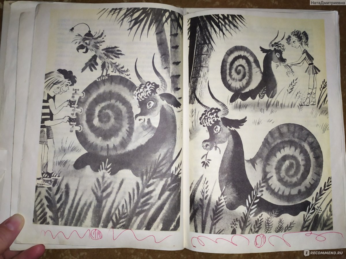 Говорящий сверток Сказочная повесть