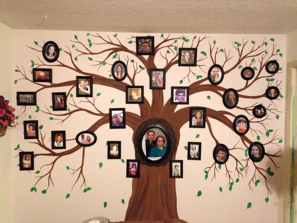 Фэмили Древо Фэмили генеалогическое