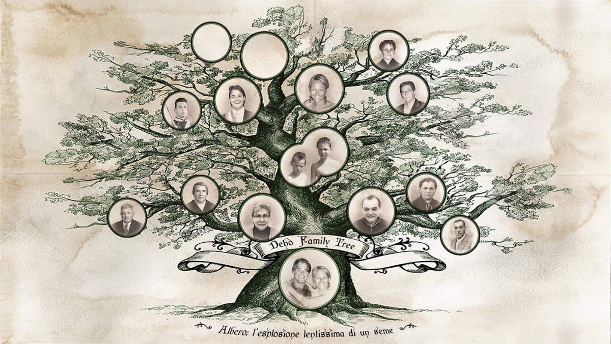 Семейное6 Древо Пруэттов