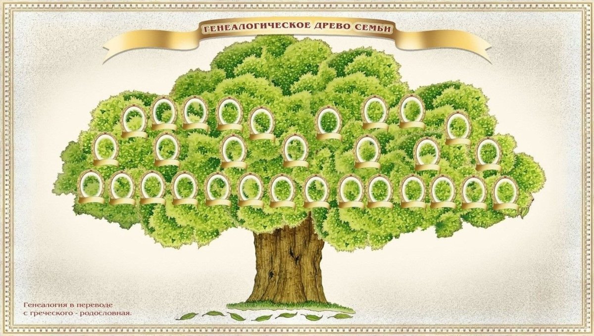 Родовое дерево семьи Зобенко