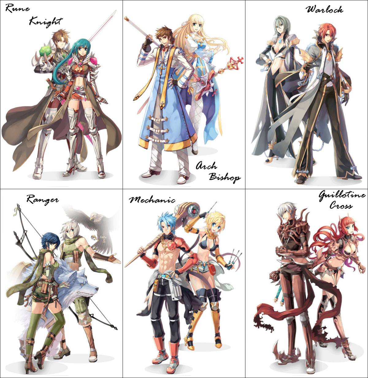 Классы персонажей в РПГ