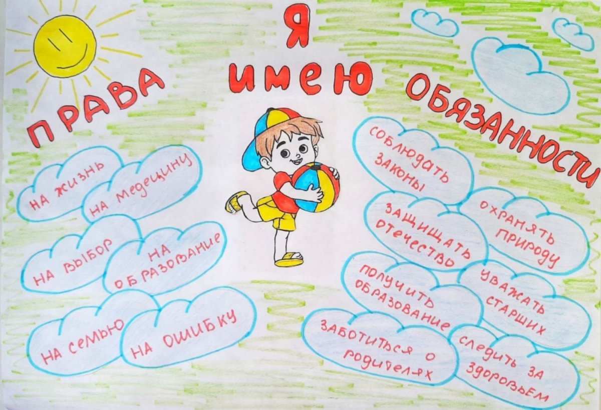 Права ребенка картинки