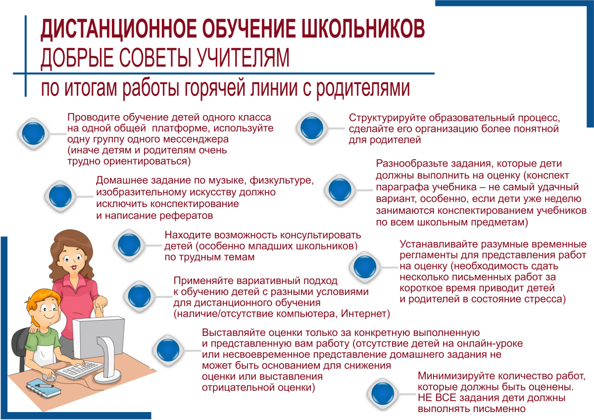 Права и обязанности