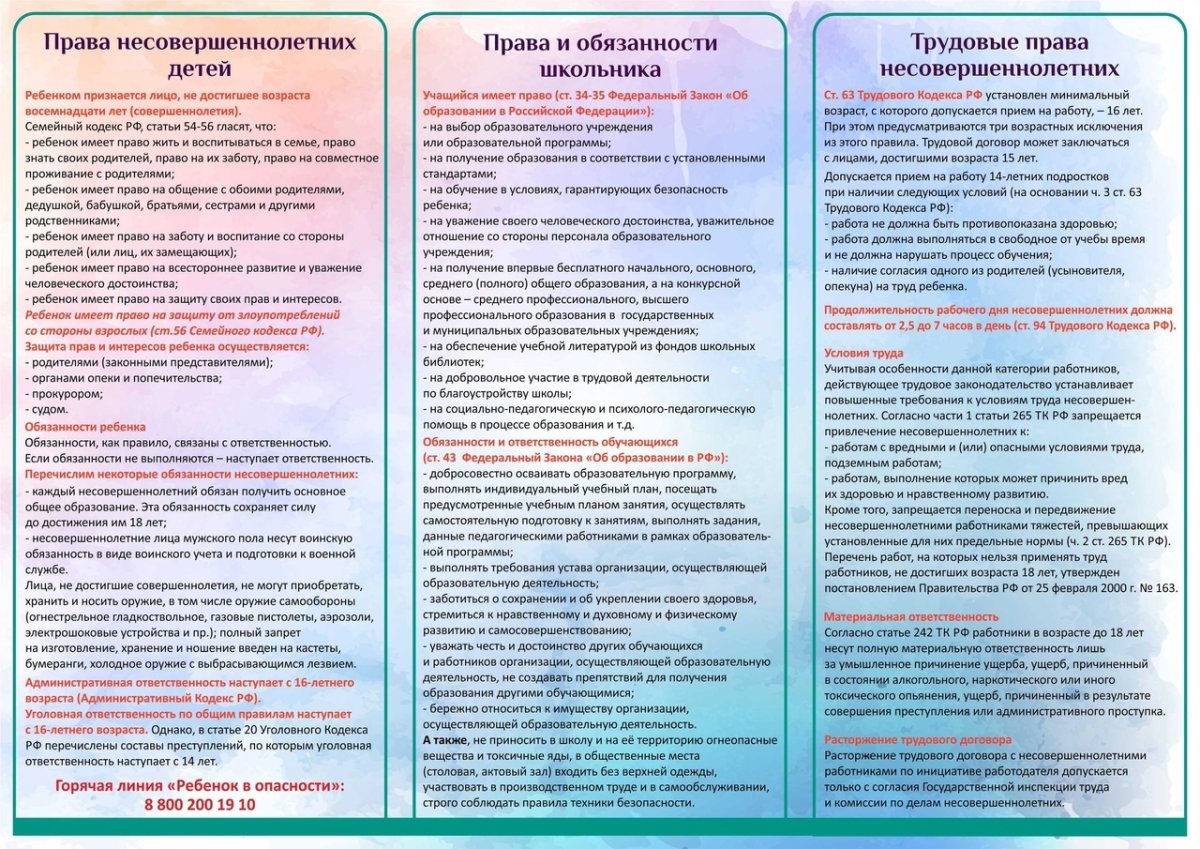 Право школьника