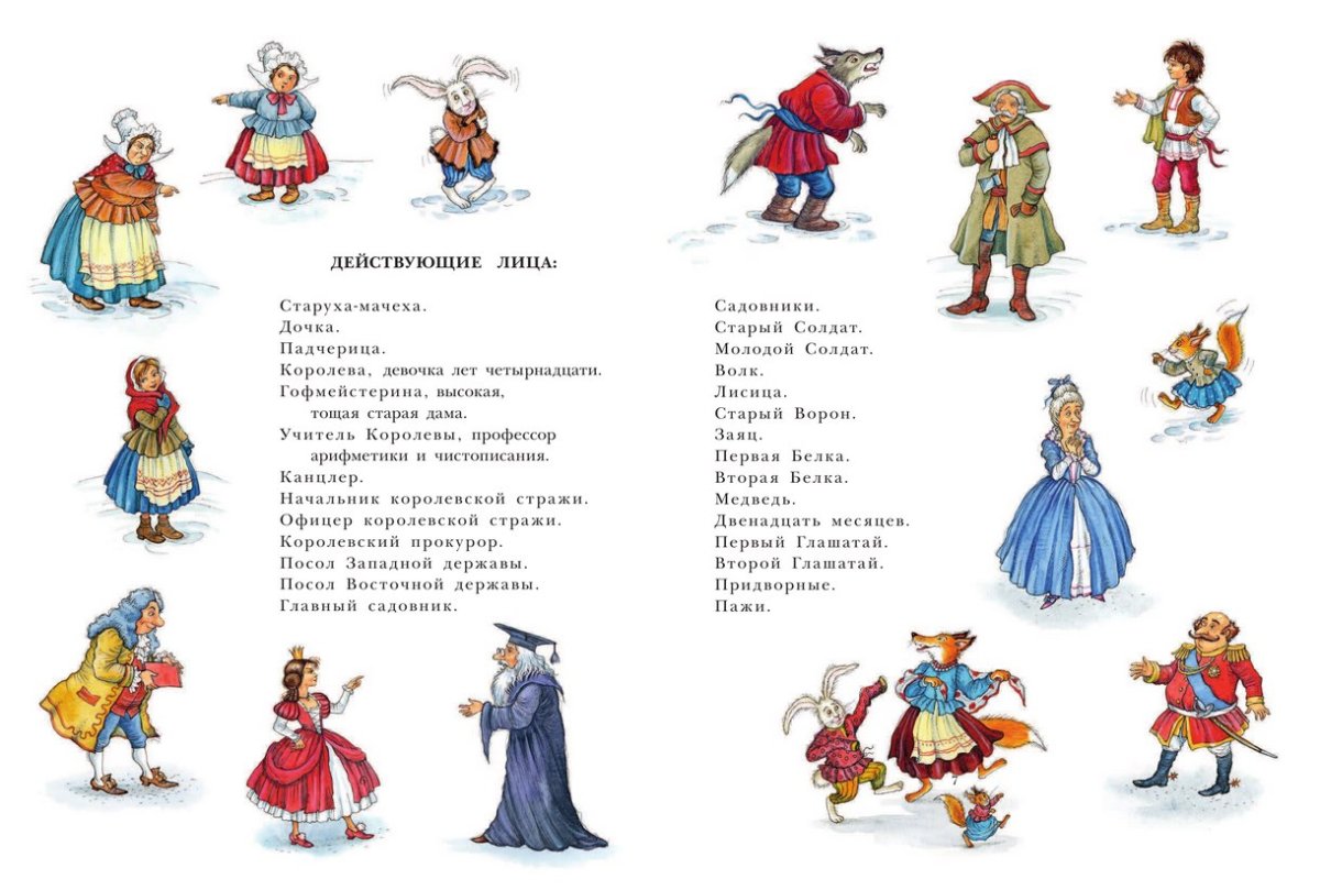 Братья месяцы из сказки 12 месяцев
