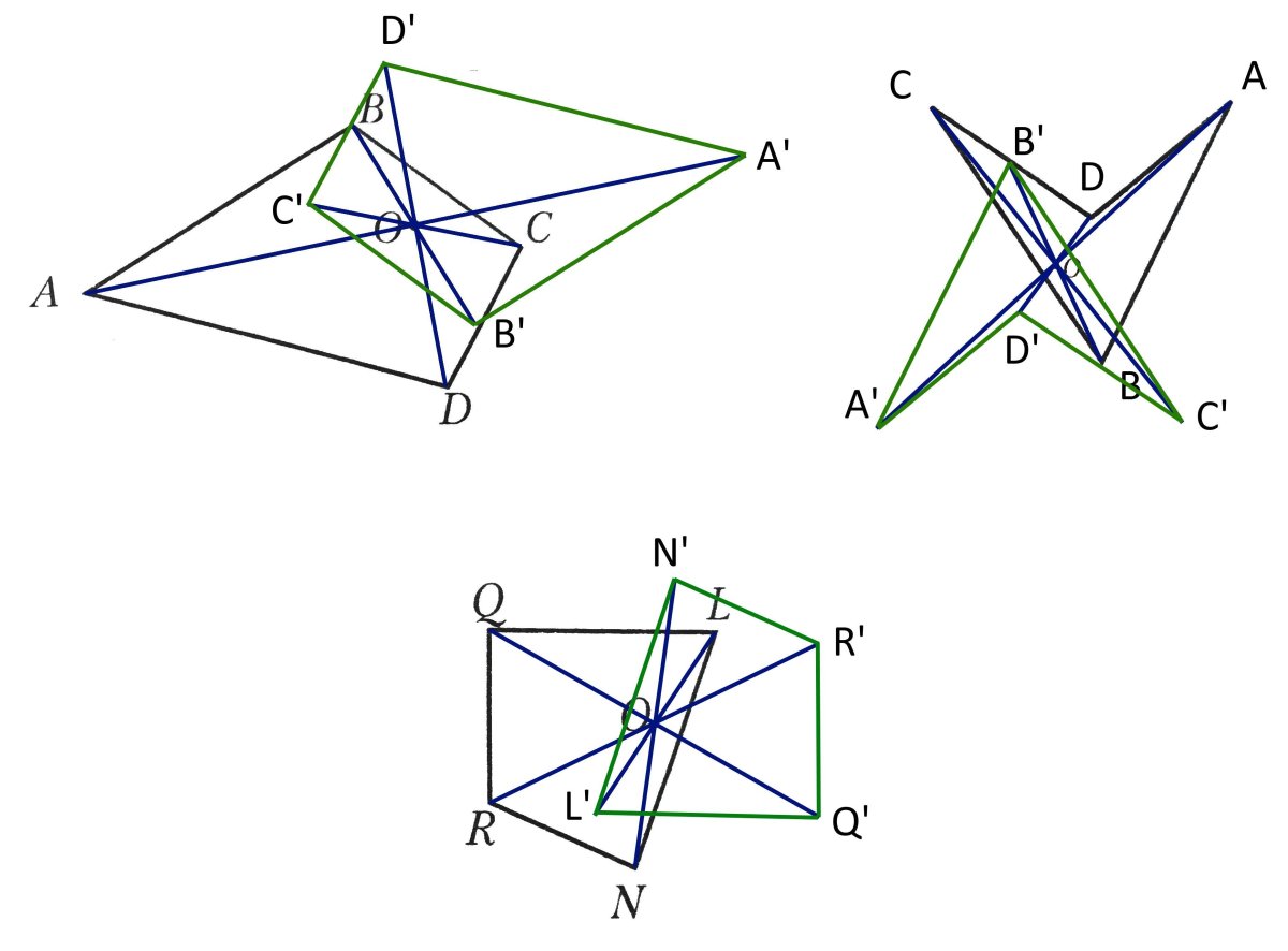 Симметрия рисунок