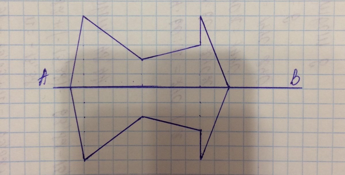 Симметрия картинки