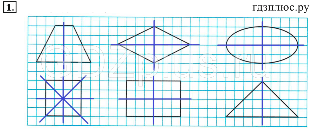 Центральная симметрия треугольника