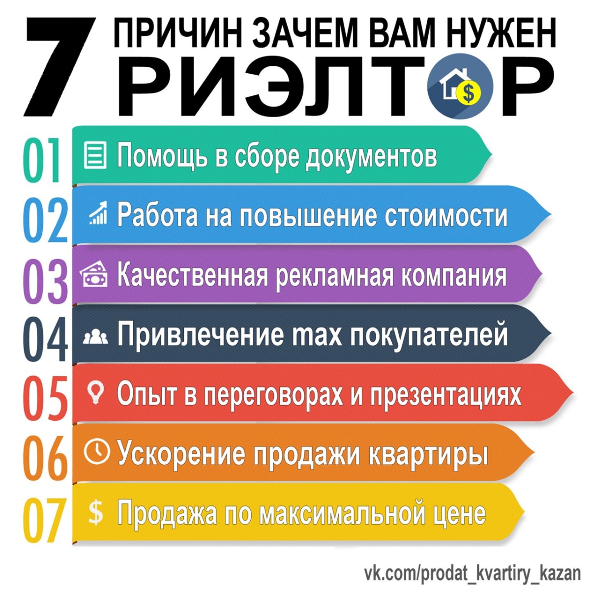 Зачем нужен риэлтор