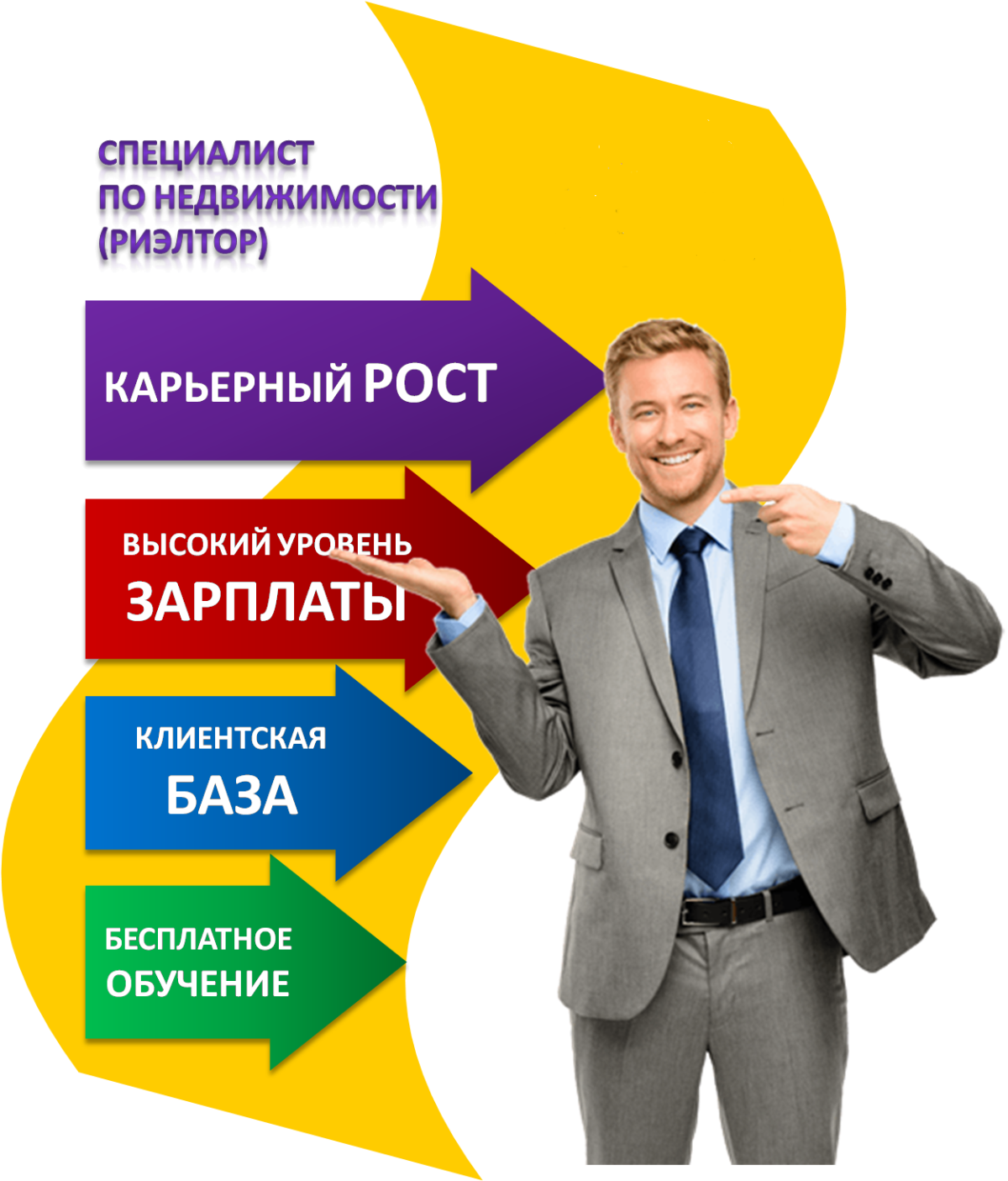 Набор сотрудников в агентство недвижимости