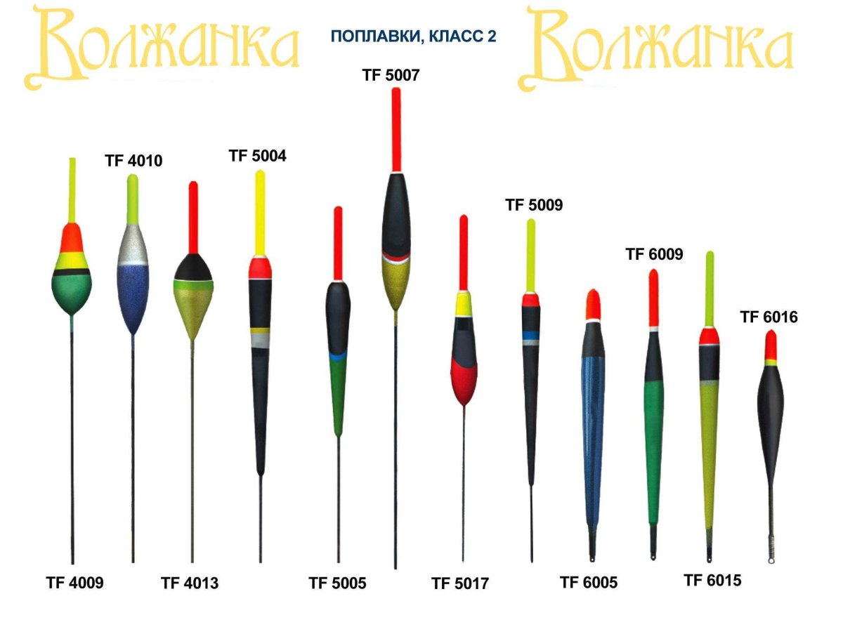 Поплавок для рыбалки на течении своими руками