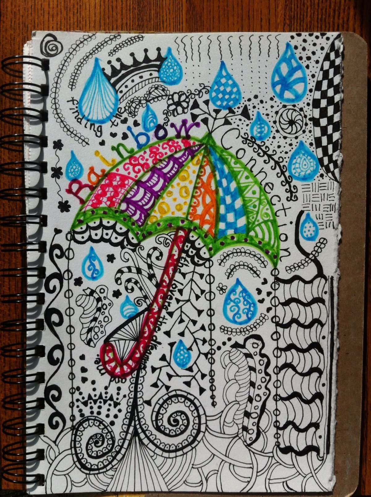 Стиль рисования дудлинг