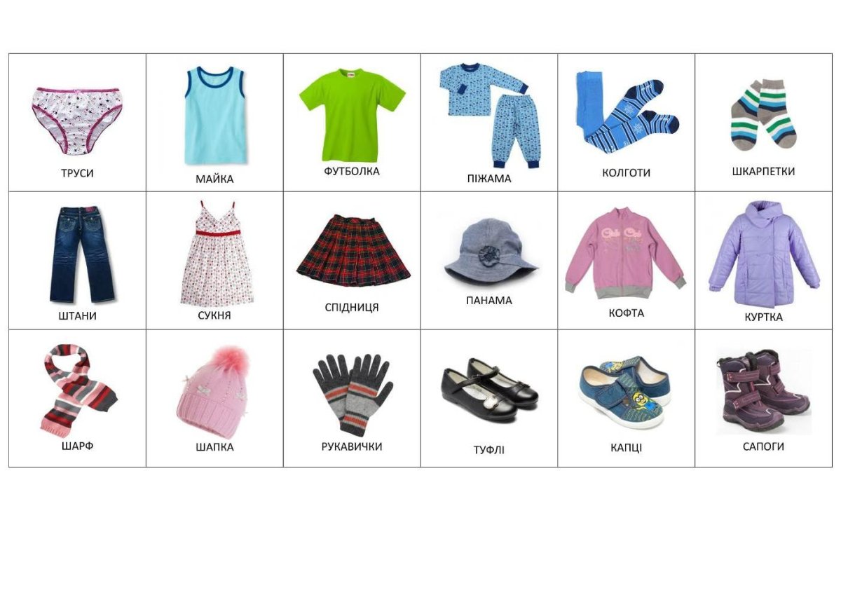 Одежда карточки для детей