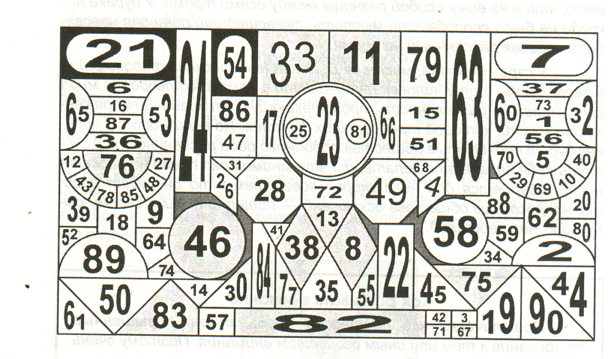 Задания для улучшения концентрации внимания и памяти