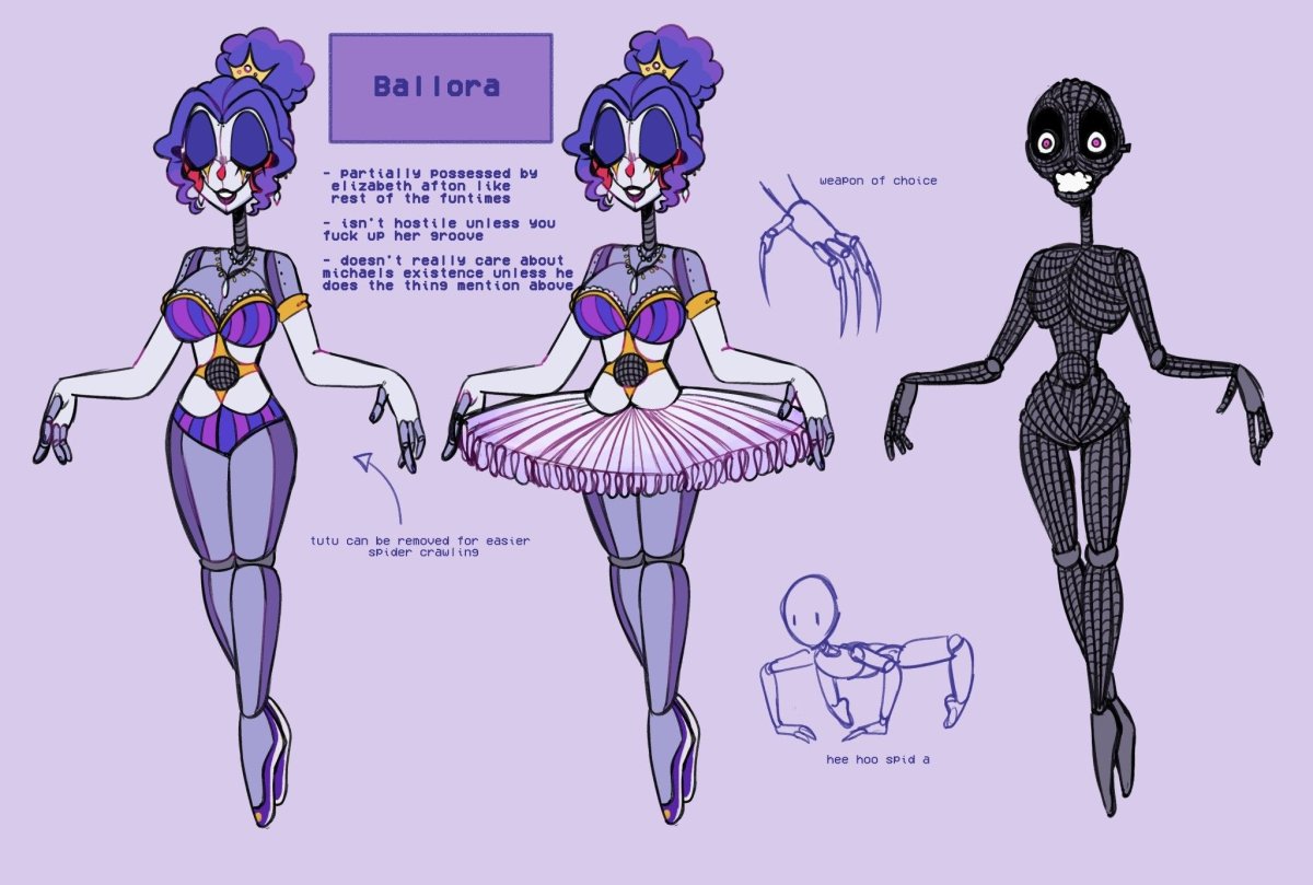 Ballora плакат