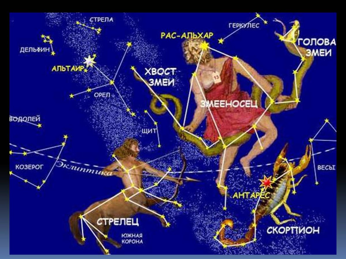 Эклиптика Змееносец