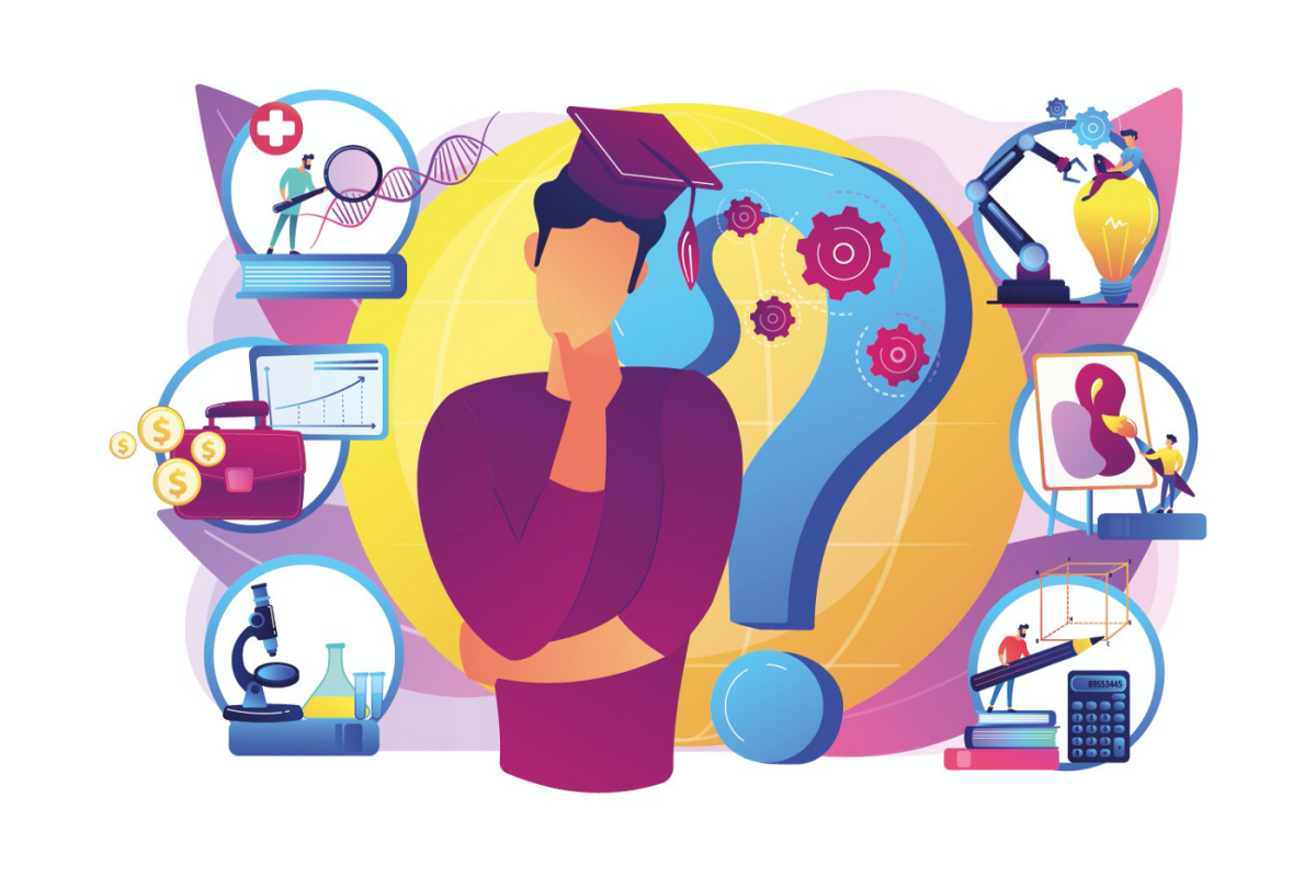 Четвертый лишний профессии