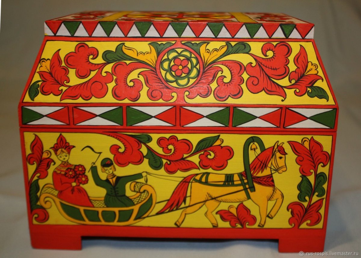 Росписи Северной Двины пермогорская