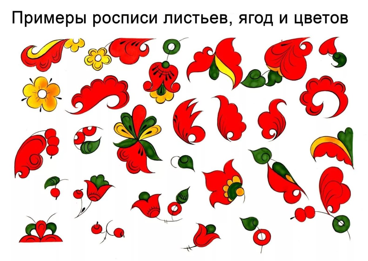 Борецкая роспись