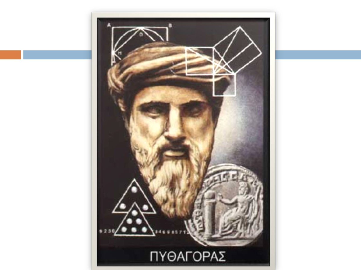 Команда Пифагор