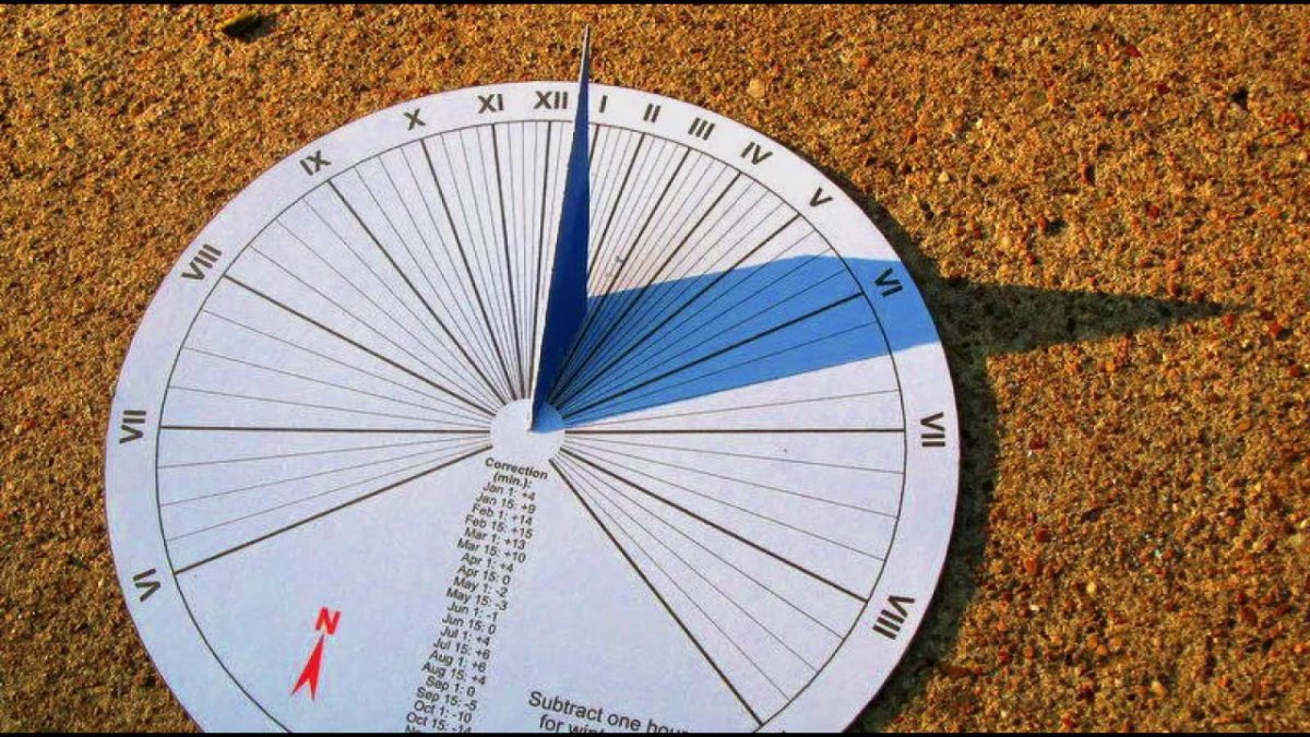 Часы гномон солнечные гномон своими руками