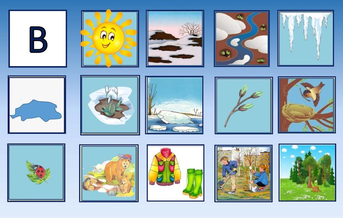 Признаки весны для дошкольников