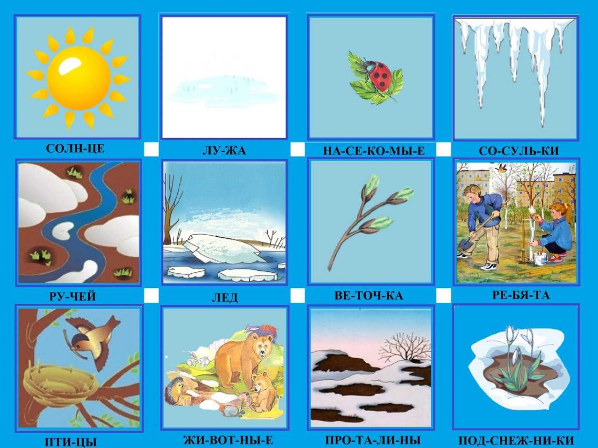 Признаки весны для детей