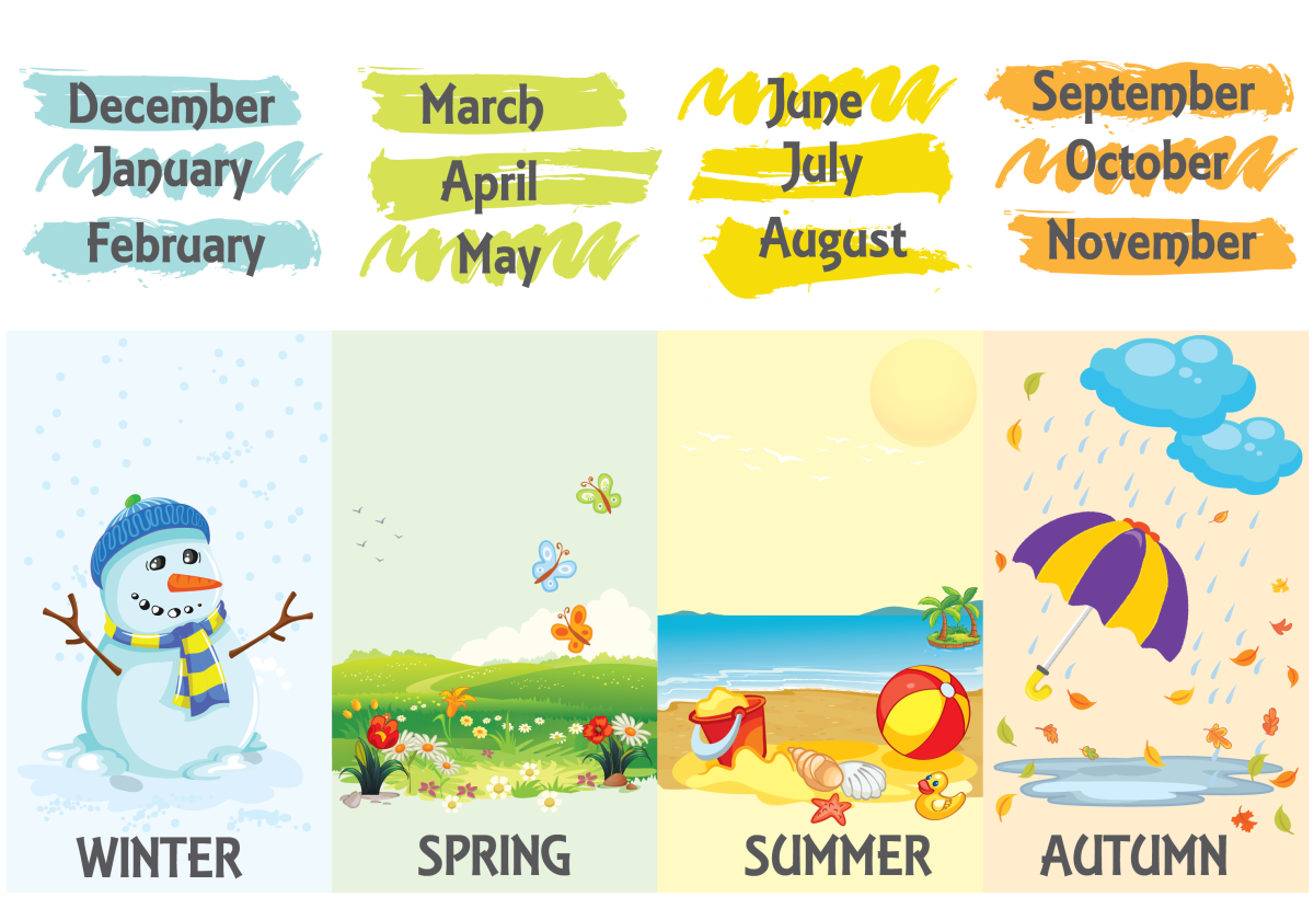 Наглядный материал для детского сада