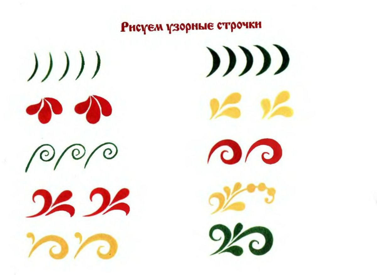 Хохломская роспись на оранжевом фоне