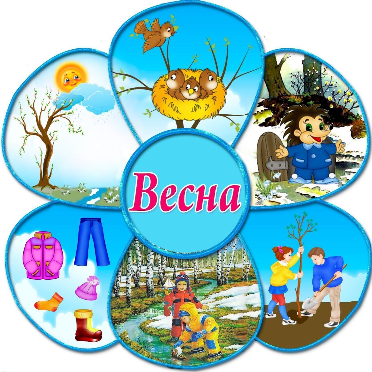 Признаки весны для детей