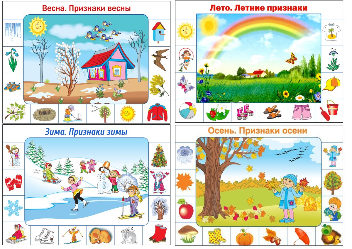 Признаки весны для дошкольников