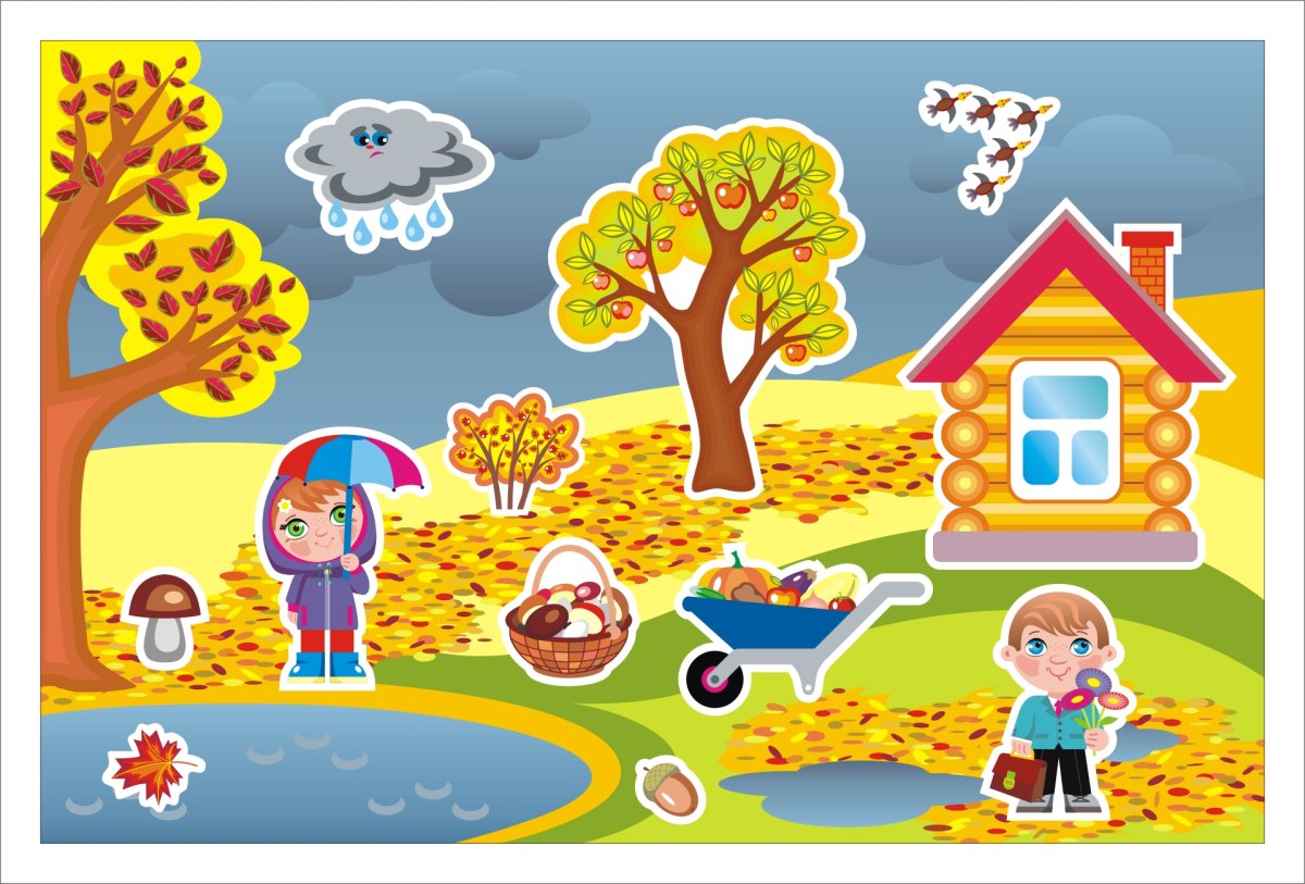 Признаки лета