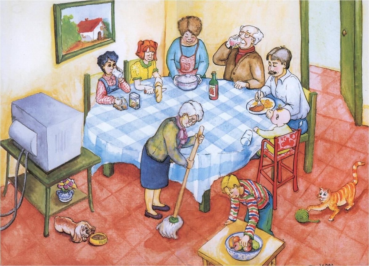 Четвертый лишний профессии