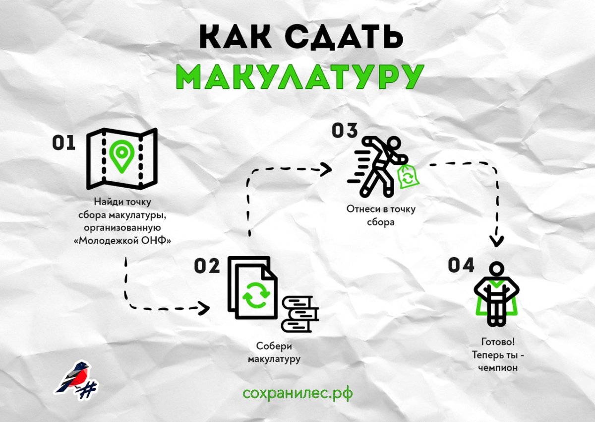 Сбор макулатуры