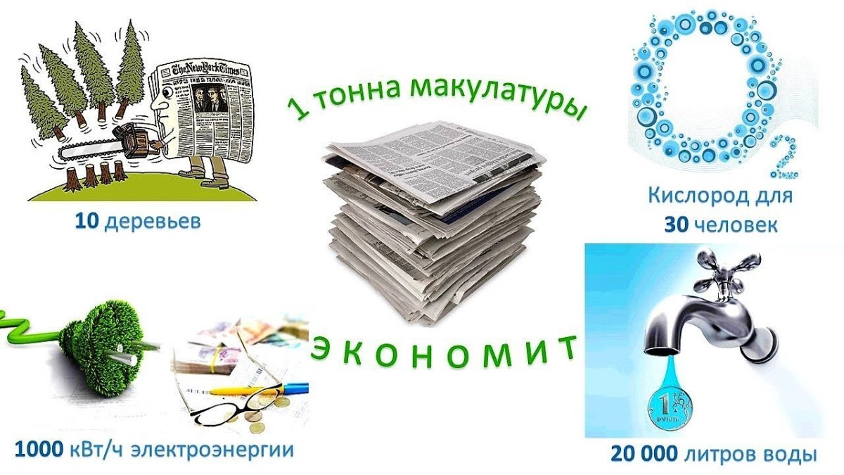 100 Кг макулатуры