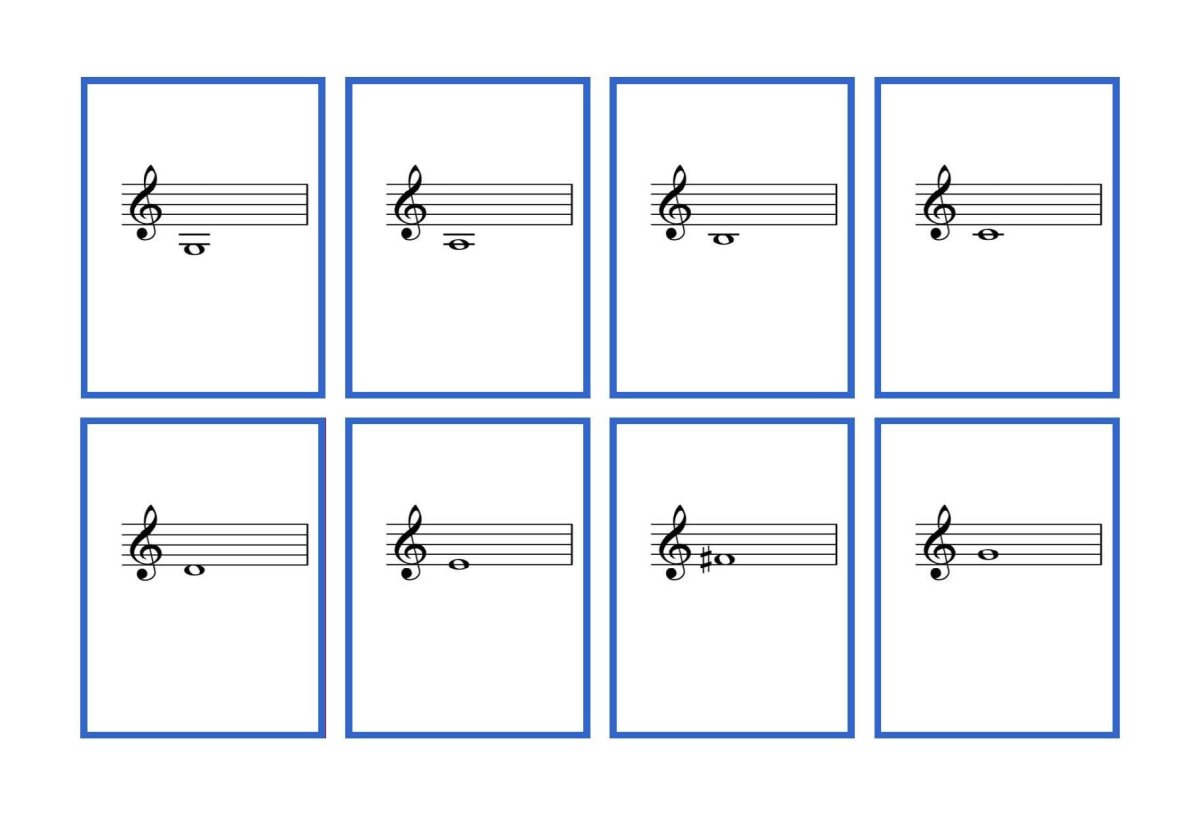 Карточки с нотами