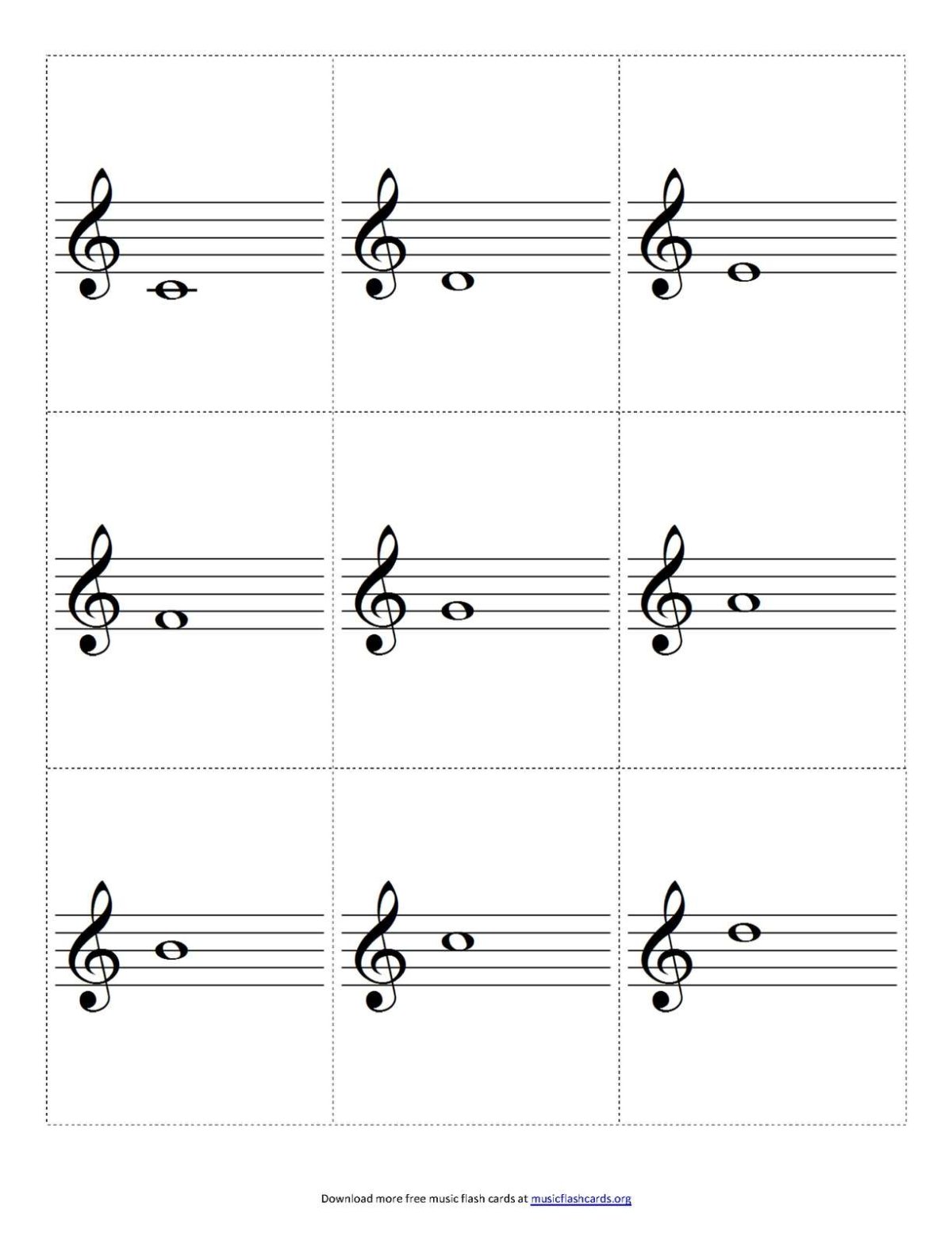 Карточки нот второй октавы для фортепиано