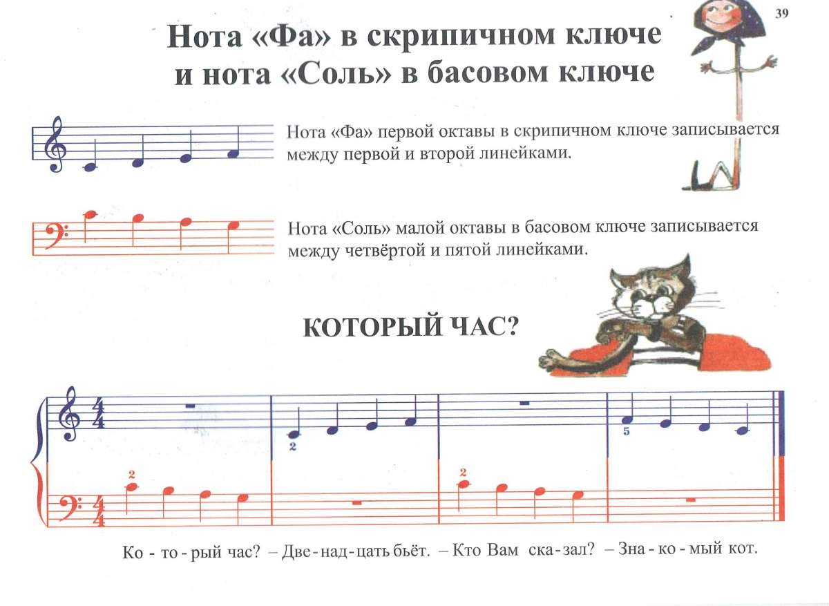 Произведения для фортепиано для начинающих