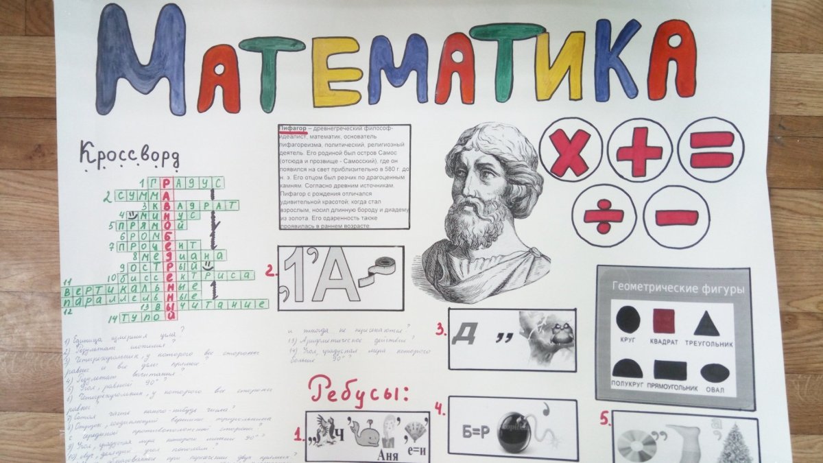 Математические формулы рисунок